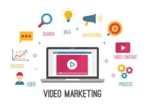 أبرز اتجاهات التسويق الإلكتروني لعام 2025